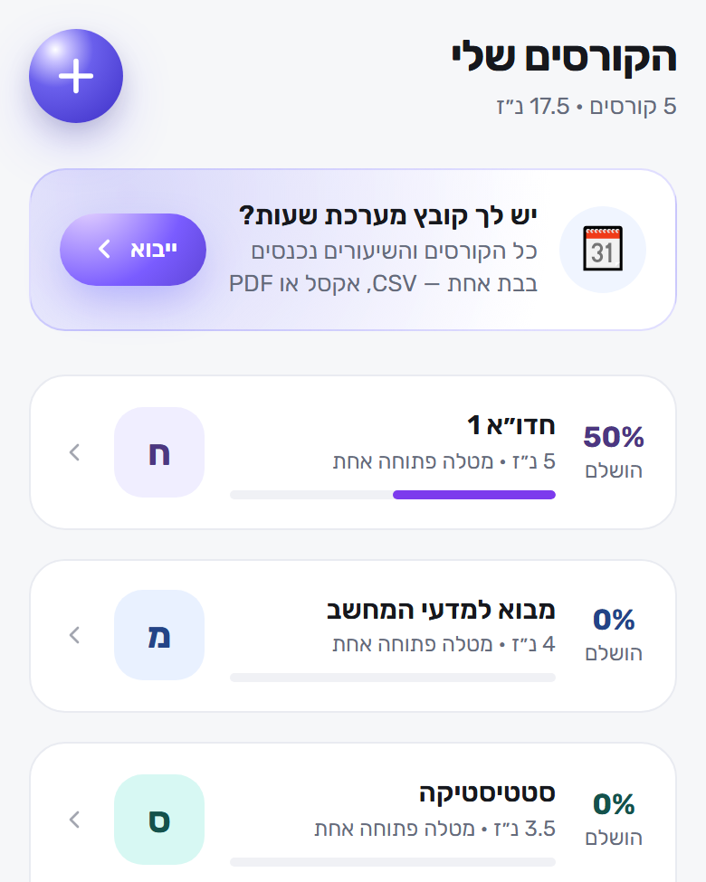 מסך הקורסים שלי ב‑Focusity: חמישה קורסים עם ההתקדמות בכל אחד, כפתור לייבוא מערכת שעות, ומבחן קרוב עם כפתור לבניית תוכנית הכנה