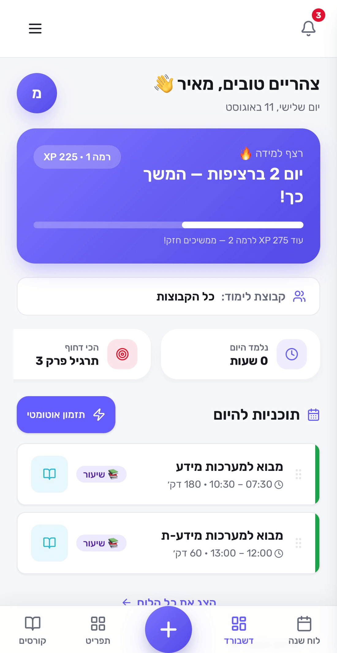 מסך הדשבורד ב‑Focusity עם רצף ימי למידה, רמת XP והתקדמות לרמה הבאה