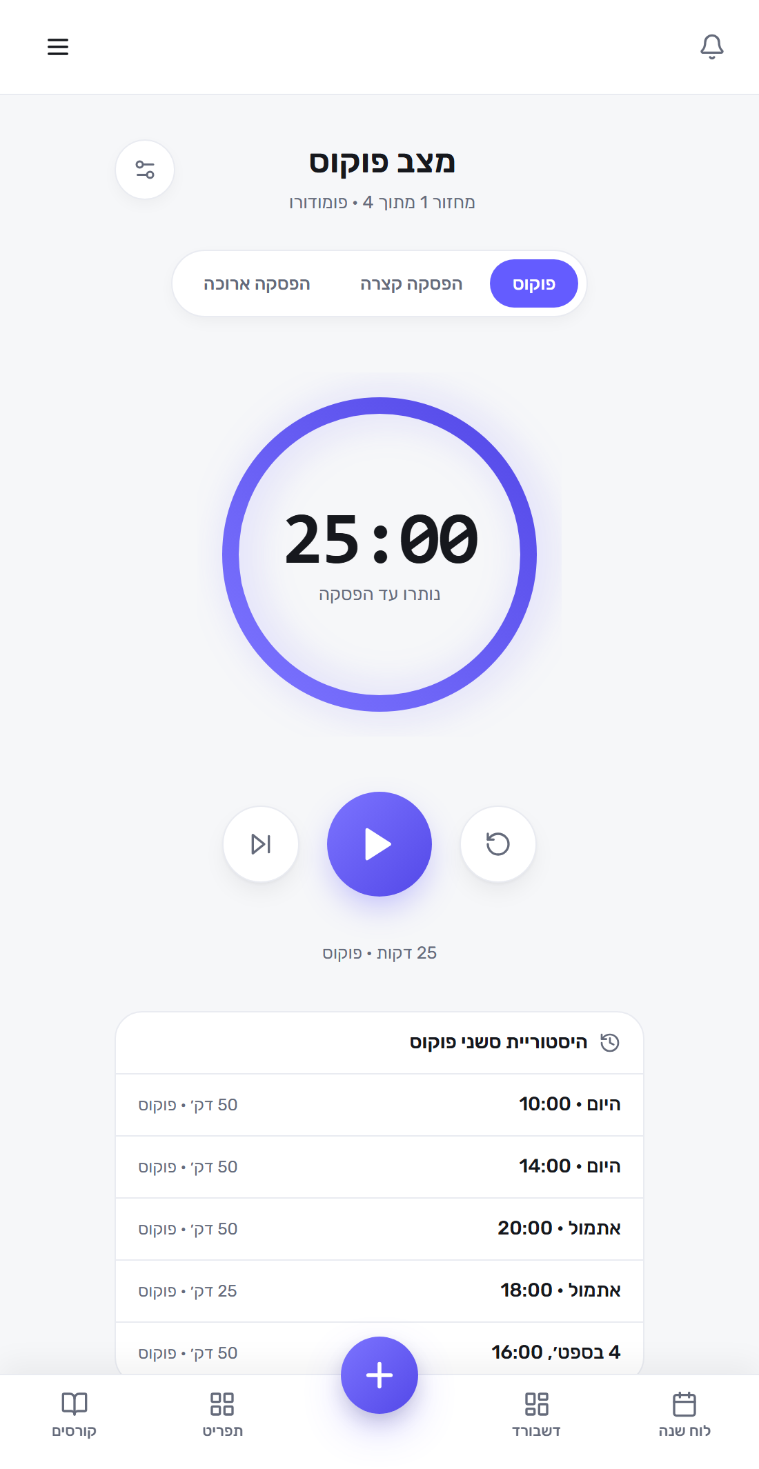 מסך מצב פוקוס ב‑Focusity, עם טיימר פומודורו של 25 דקות ומונה מחזורים